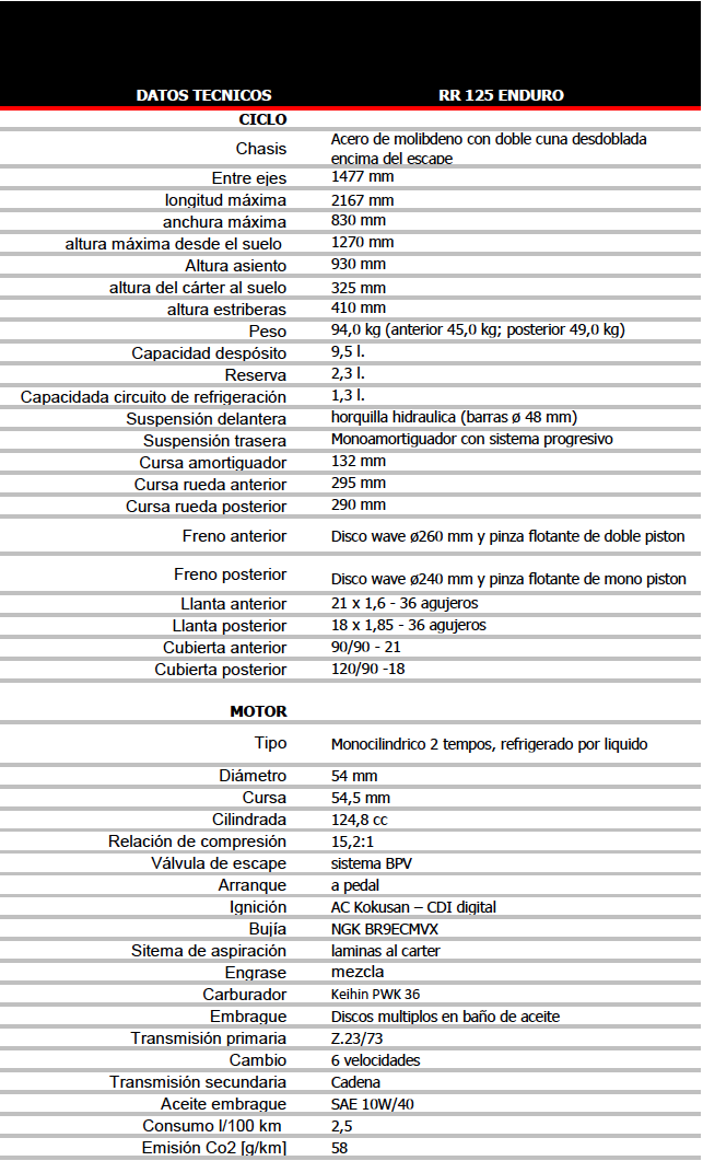 beta_rr_125_enduro_es