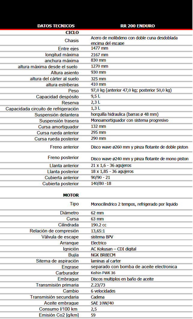 beta_rr_200_enduro_es