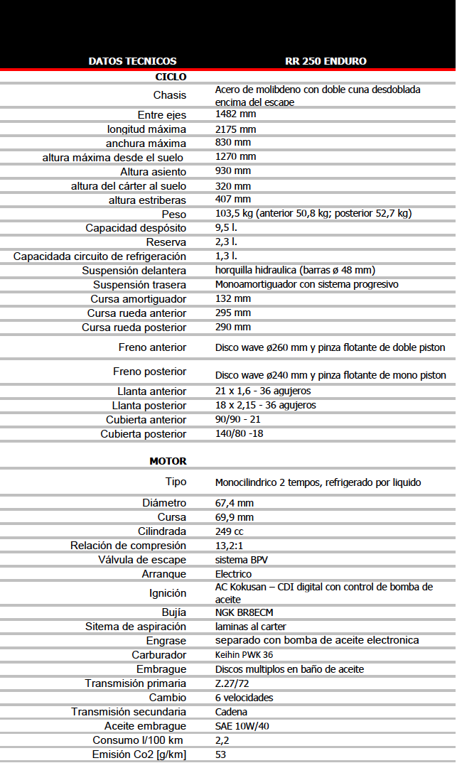 beta_rr_250_enduro_es