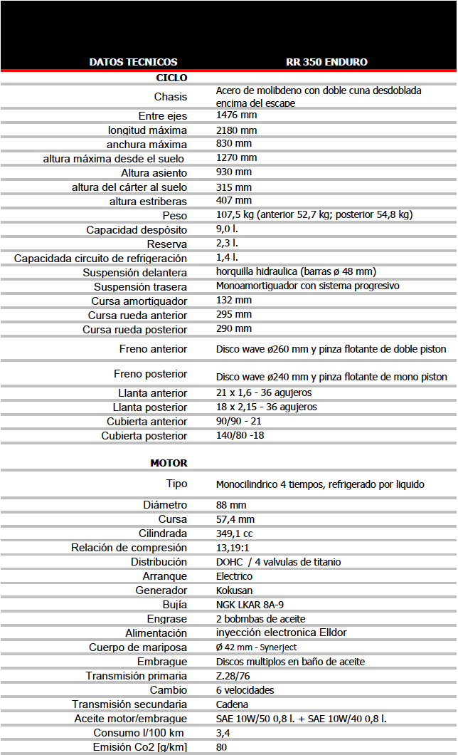beta_rr_350_enduro_es