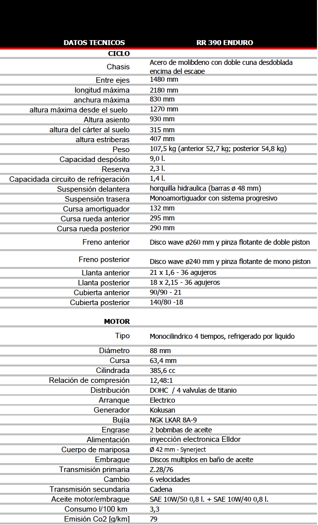 beta_rr_390_enduro_es
