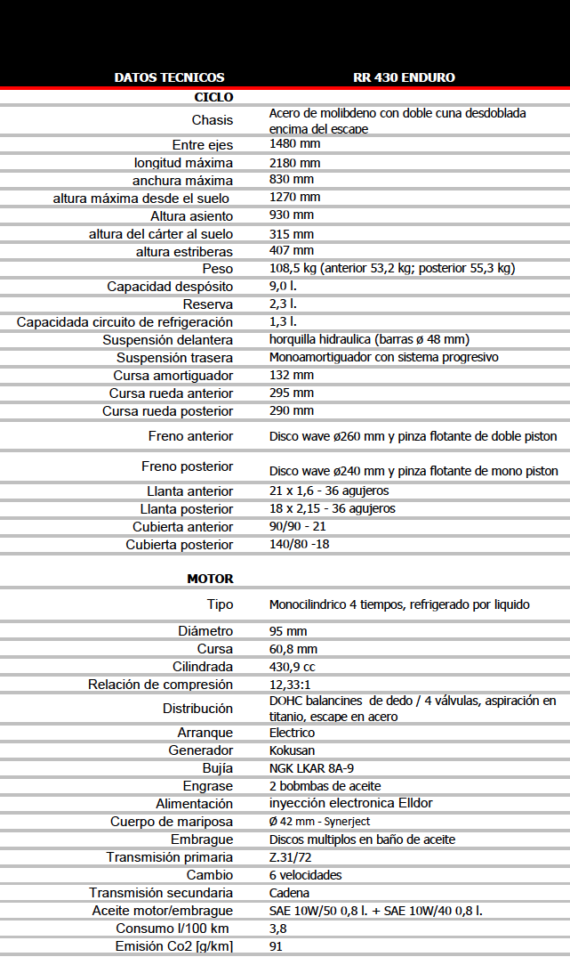 beta_rr_430_enduro_es