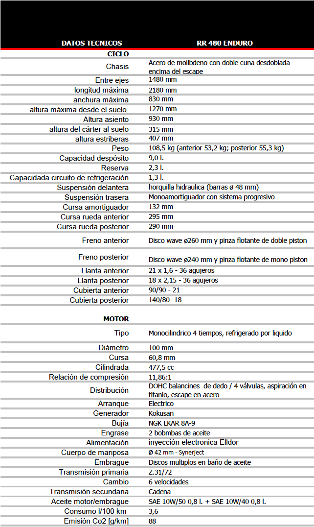 beta_rr_480_enduro_es