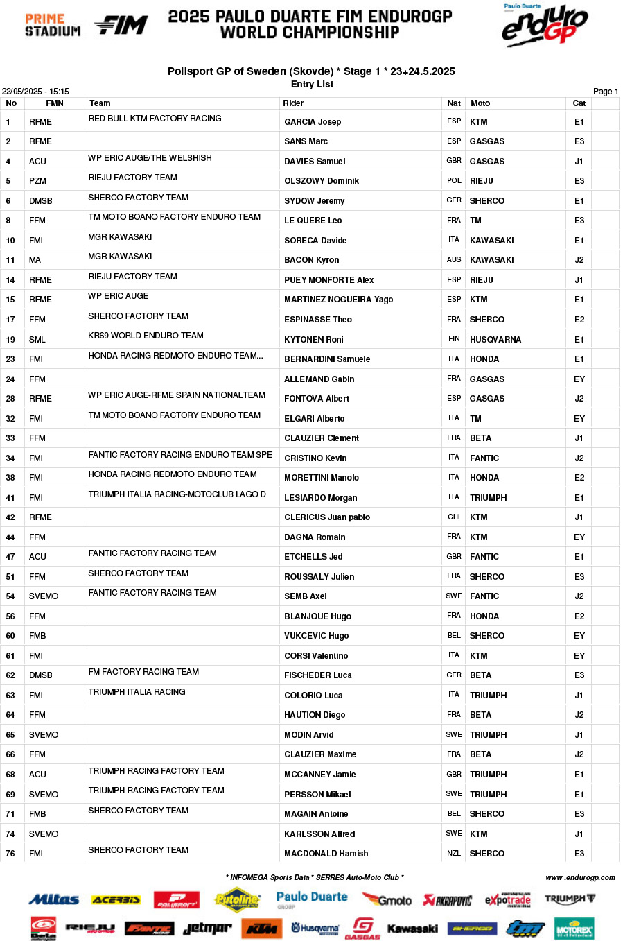 endurogp_2025_sweden_entry_list-1