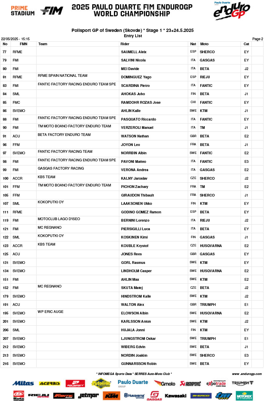 endurogp_2025_sweden_entry_list-2