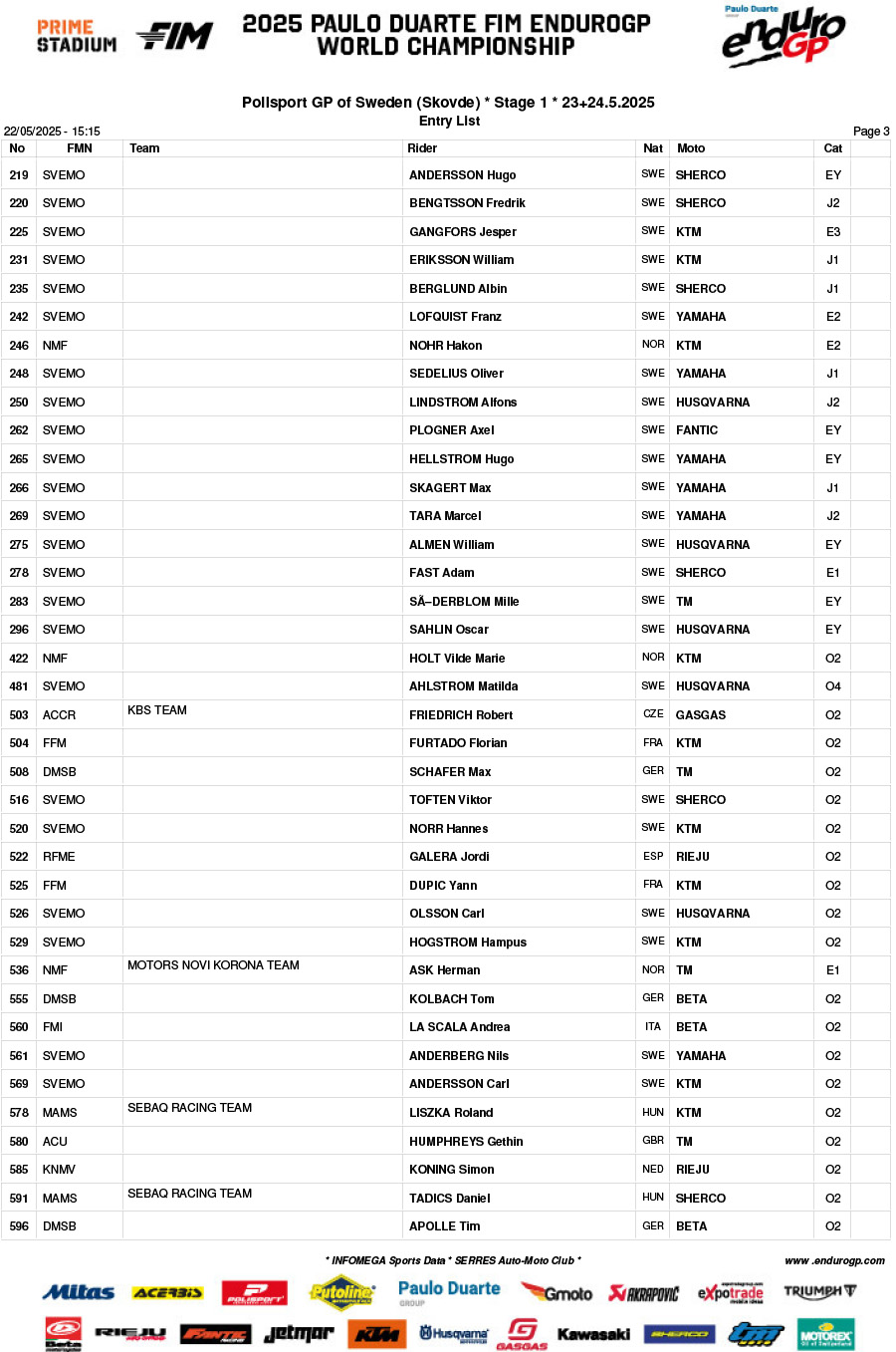endurogp_2025_sweden_entry_list-3