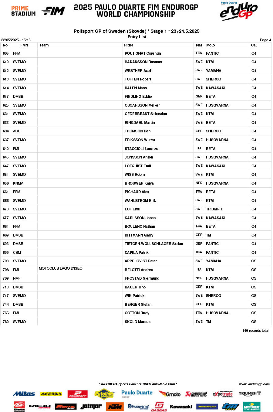endurogp_2025_sweden_entry_list-4