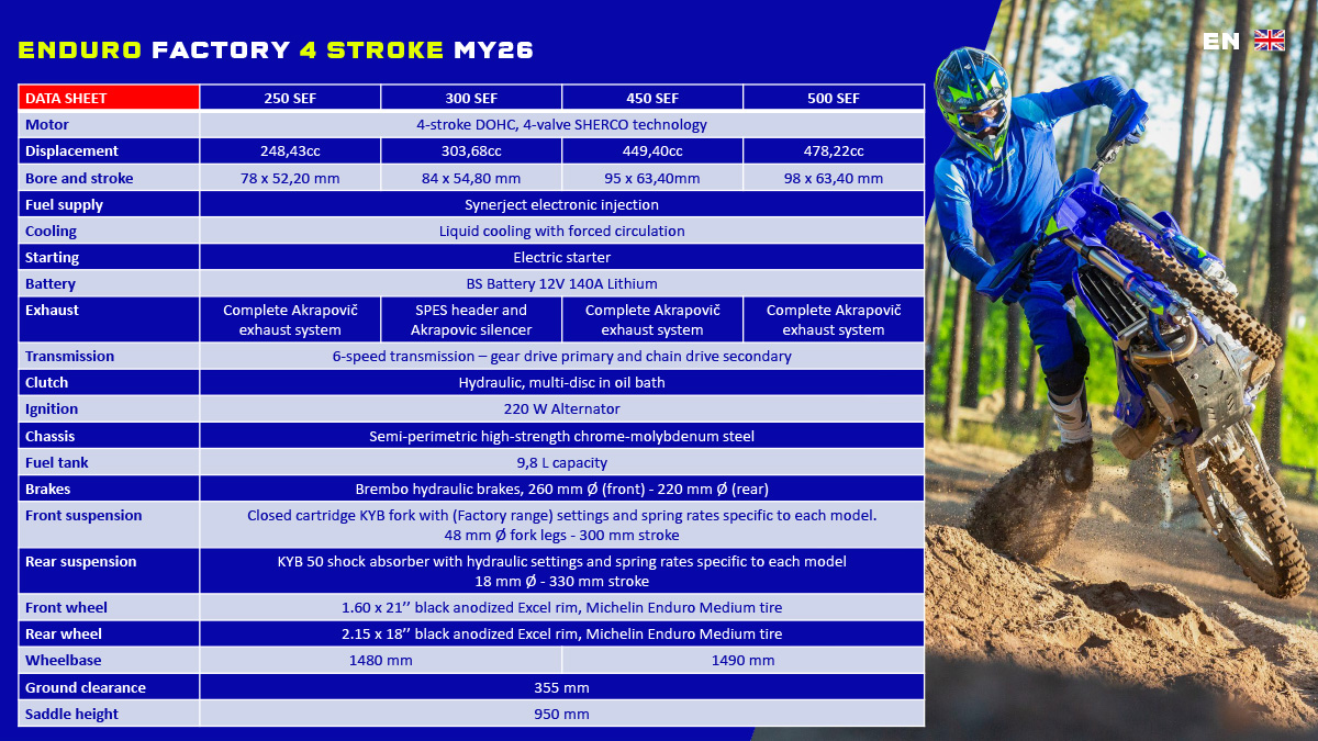 en-datasheet-sherco-enduro-range-4-stroke-2026