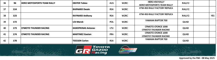 safari_rally_2025_entry-list-fim-sasr25-2