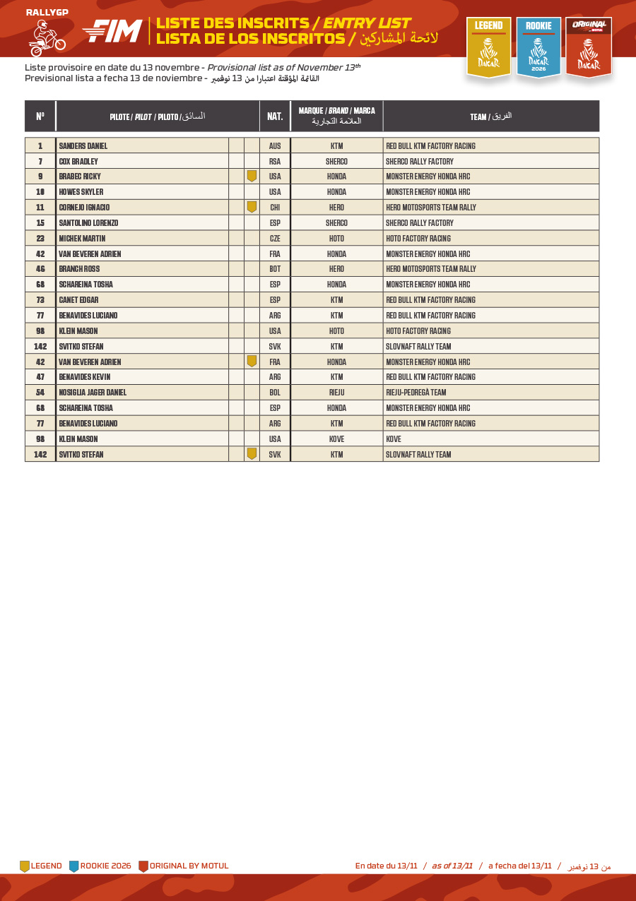 dakar_2026-entry_list-1