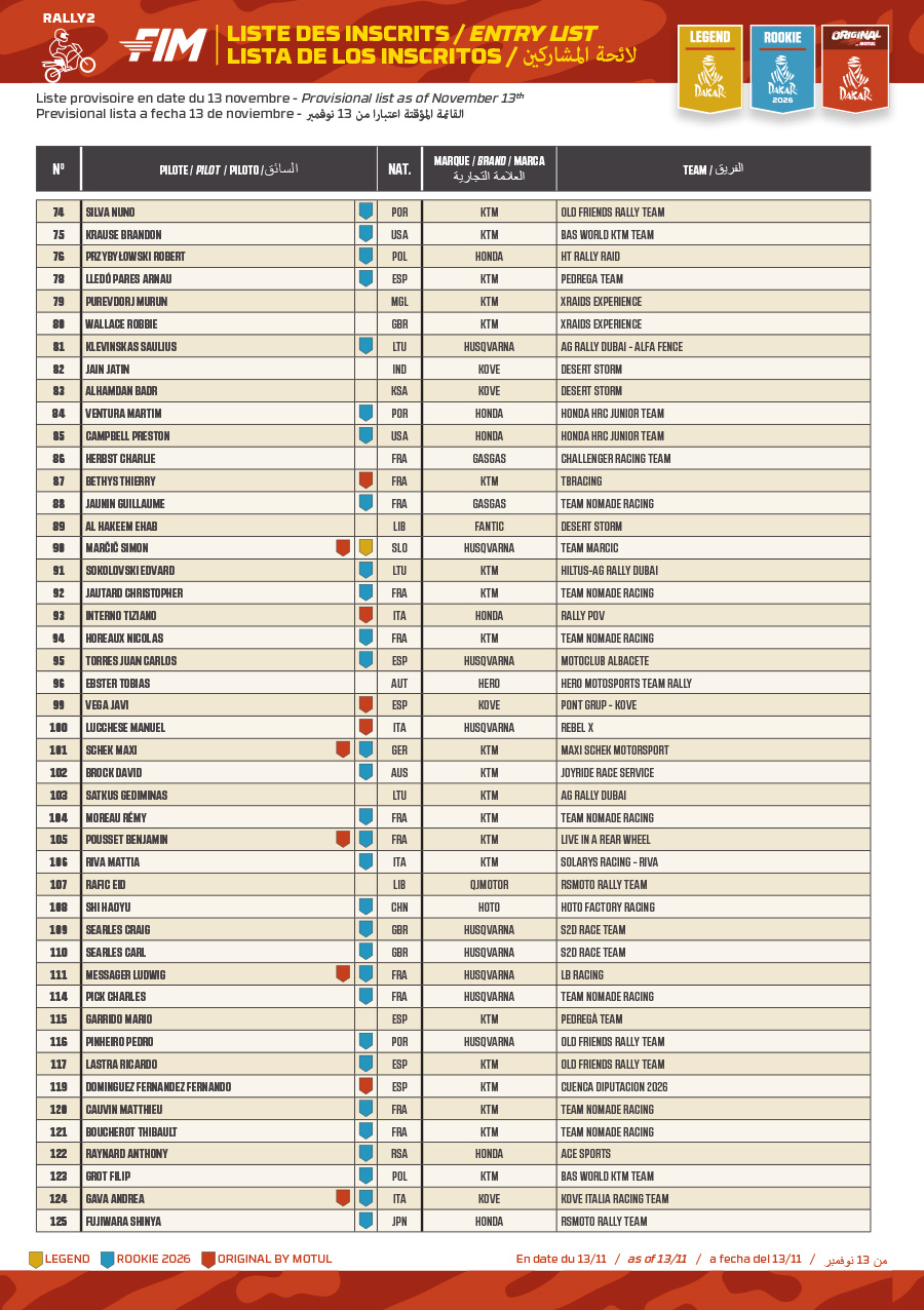 dakar_2026-entry_list-3