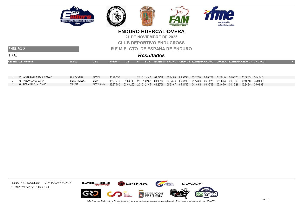 rfme_cehuercal_dia1_2025-campeonato-espana-enduro-e2