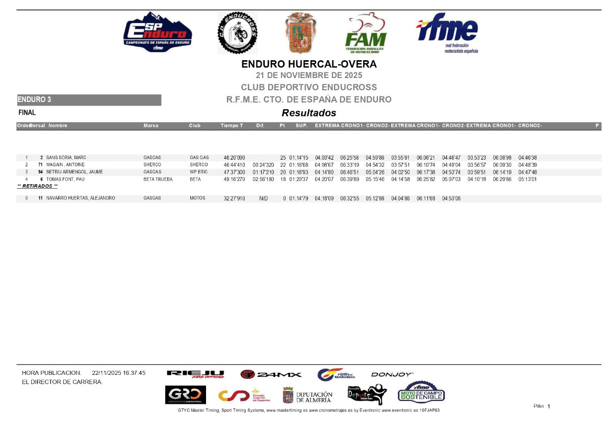rfme_cehuercal_dia1_2025-campeonato-espana-enduro-e3