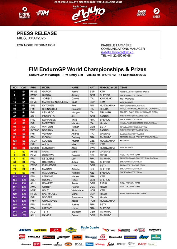 fim_endurogp_world_championships___prizes_-_pre-entry_list_-_vi_p32153