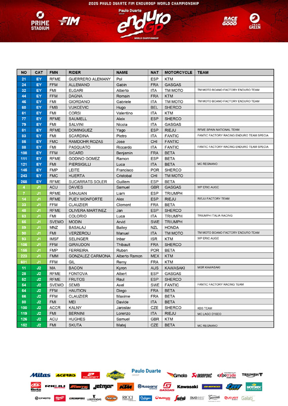 fim_endurogp_world_championships___prizes_-_pre-entry_list_-_vi_p50258