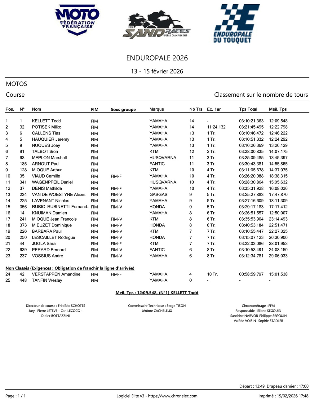 2026_enduropale_du_touquet_results_moto