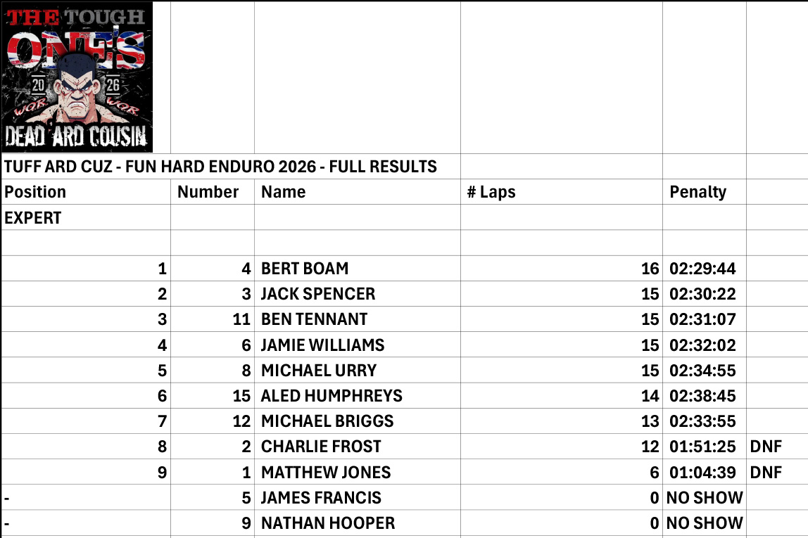 tough-one_dead_ard_enduro_cuz_full_res-1