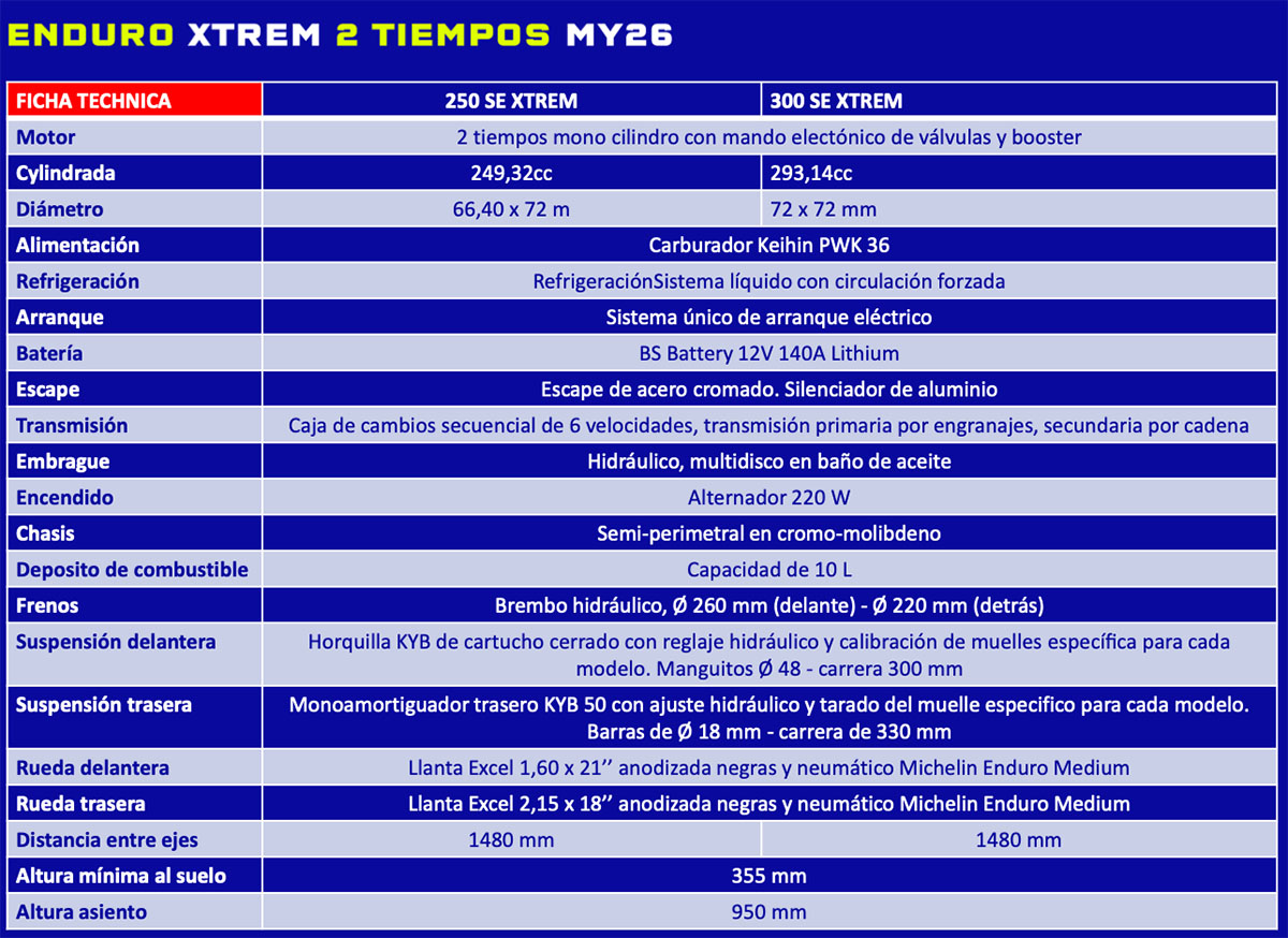 sherco_xtreme_2t_my26