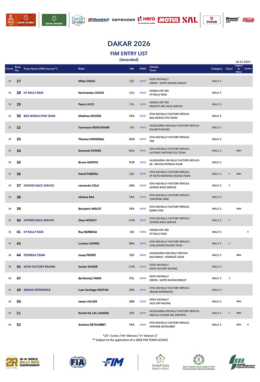 _dk26-fim-entry-list_amended_18_12-v3_2-2