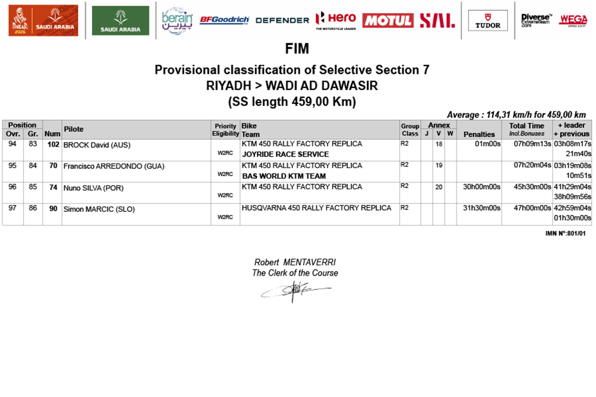2026dakar_rally_stage_7_results_-4