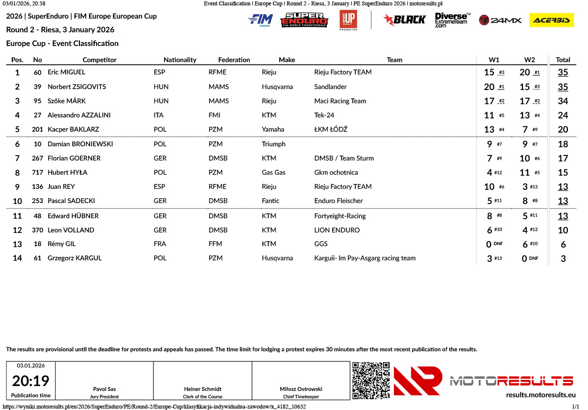 europe-cup_round-2-riesa-3-january_superenduro-2026