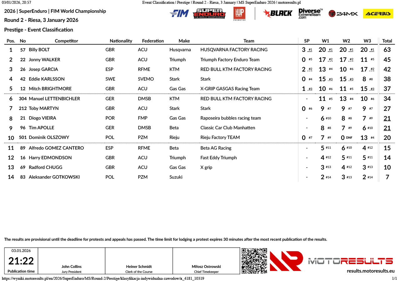 prestige_round-2-riesa_3-january_superenduro-2026