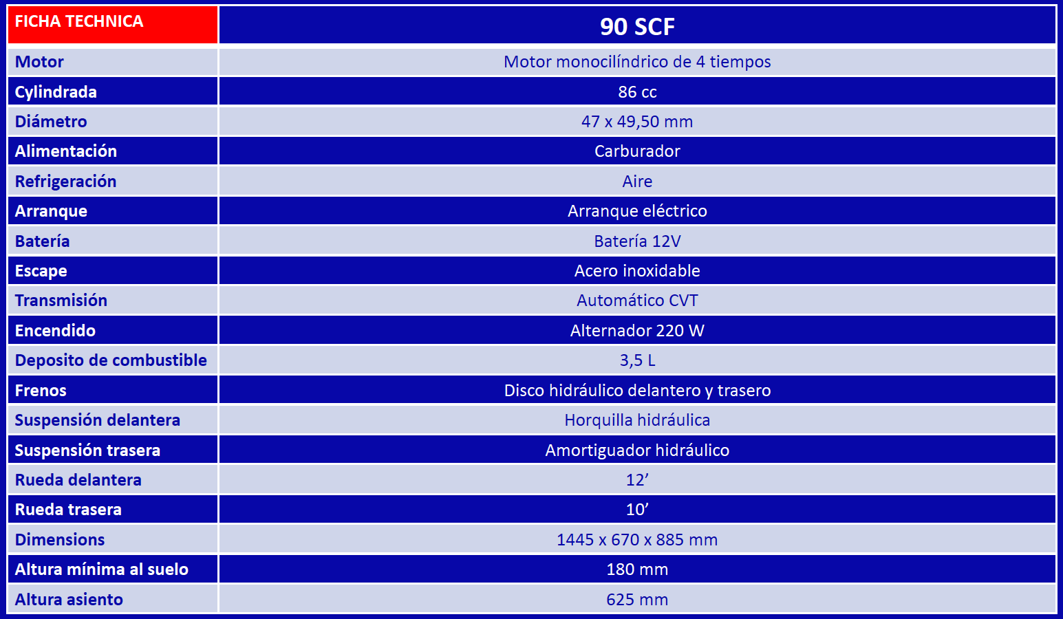 sherco_90scf_caracteristicas_tecnicas