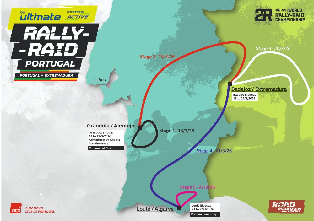 2026 BP Ultimate Rally-Raid Portugal: W2RC Rnd2 – Sanders, Brabec and Schareina seeking revenge