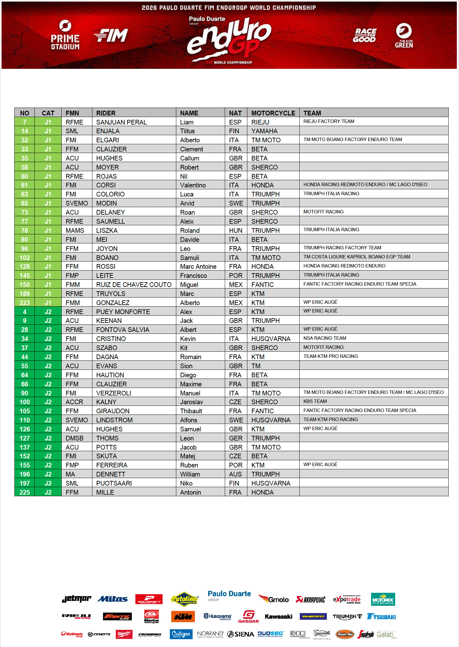 endurogp-pre-entry-round-2-spain-2026_2